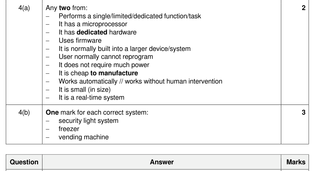 Mark scheme