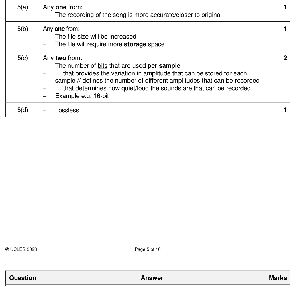 Mark scheme