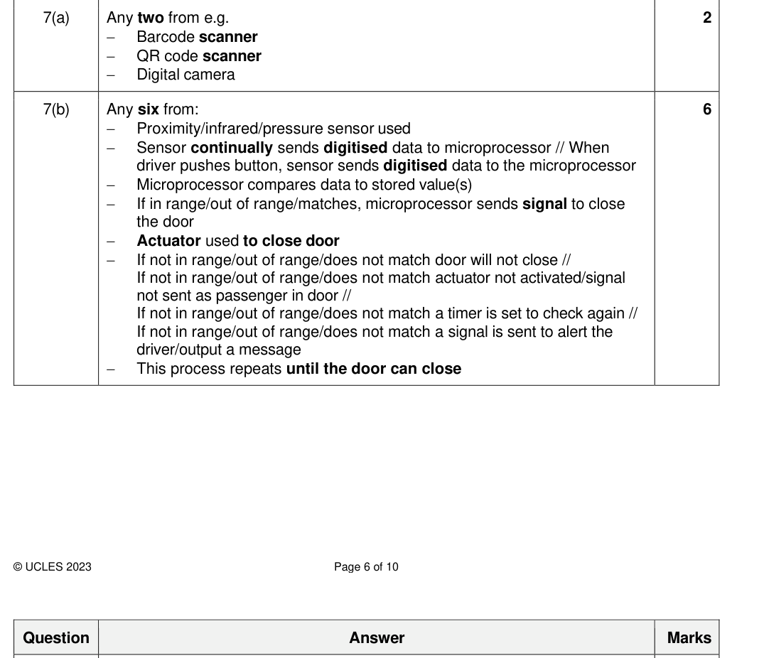 Mark scheme