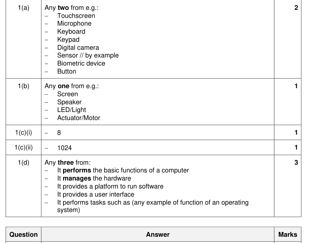 Mark scheme