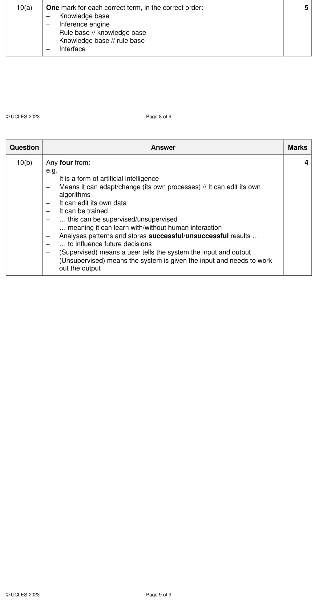 Mark scheme