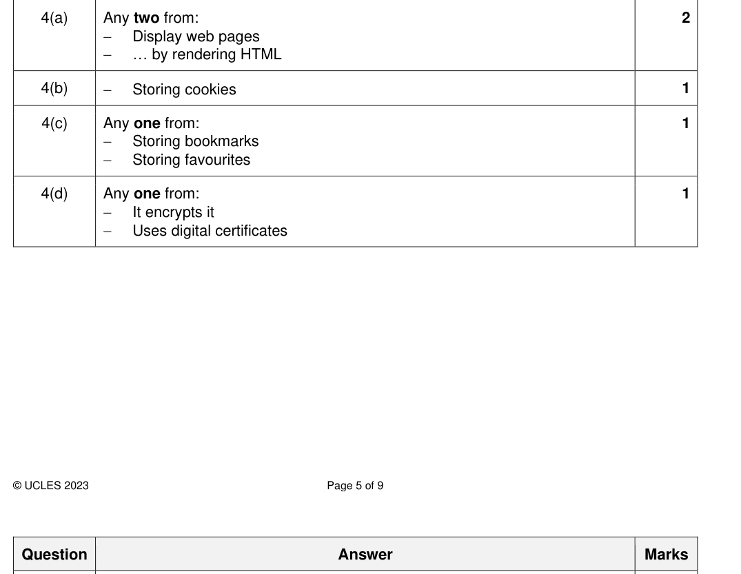 Mark scheme