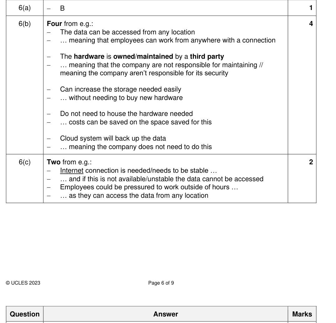 Mark scheme