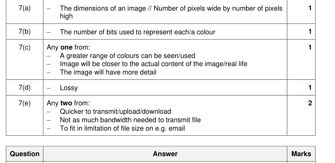 Mark scheme