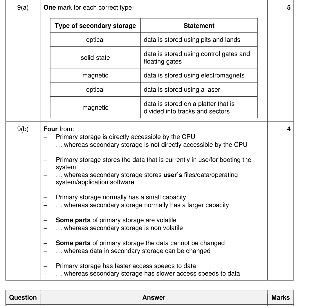 Mark scheme