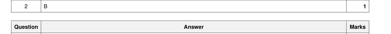 Mark scheme