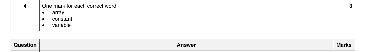 Mark scheme
