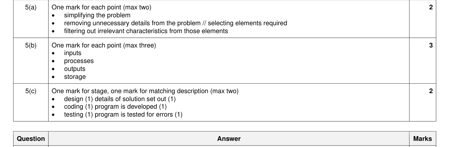 Mark scheme