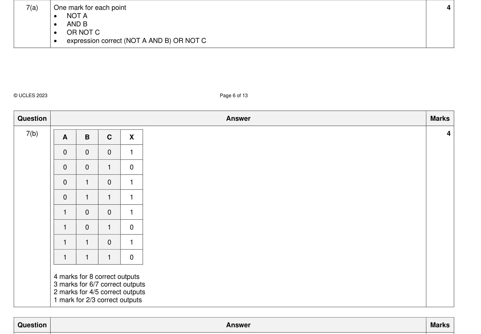 Mark scheme