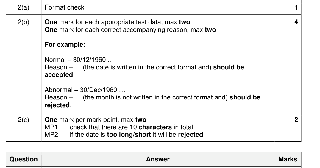 Mark scheme