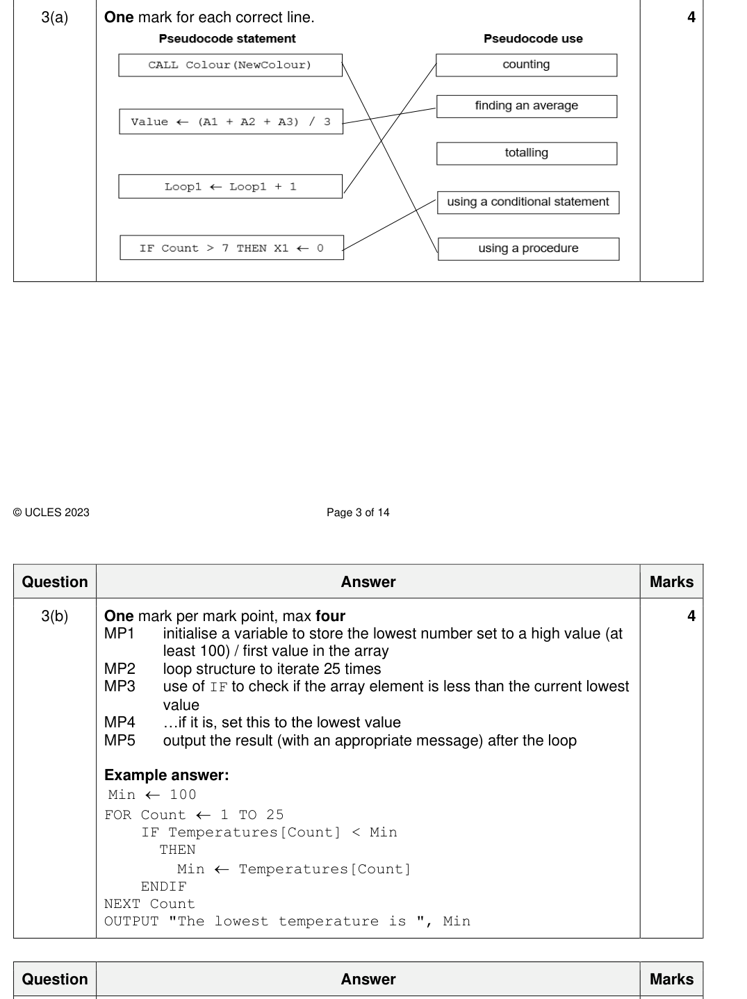 Mark scheme