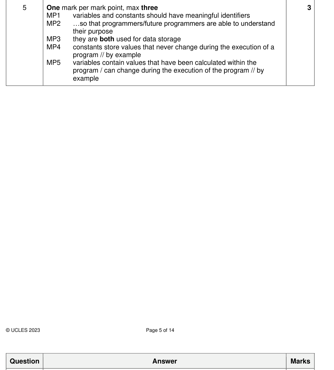 Mark scheme