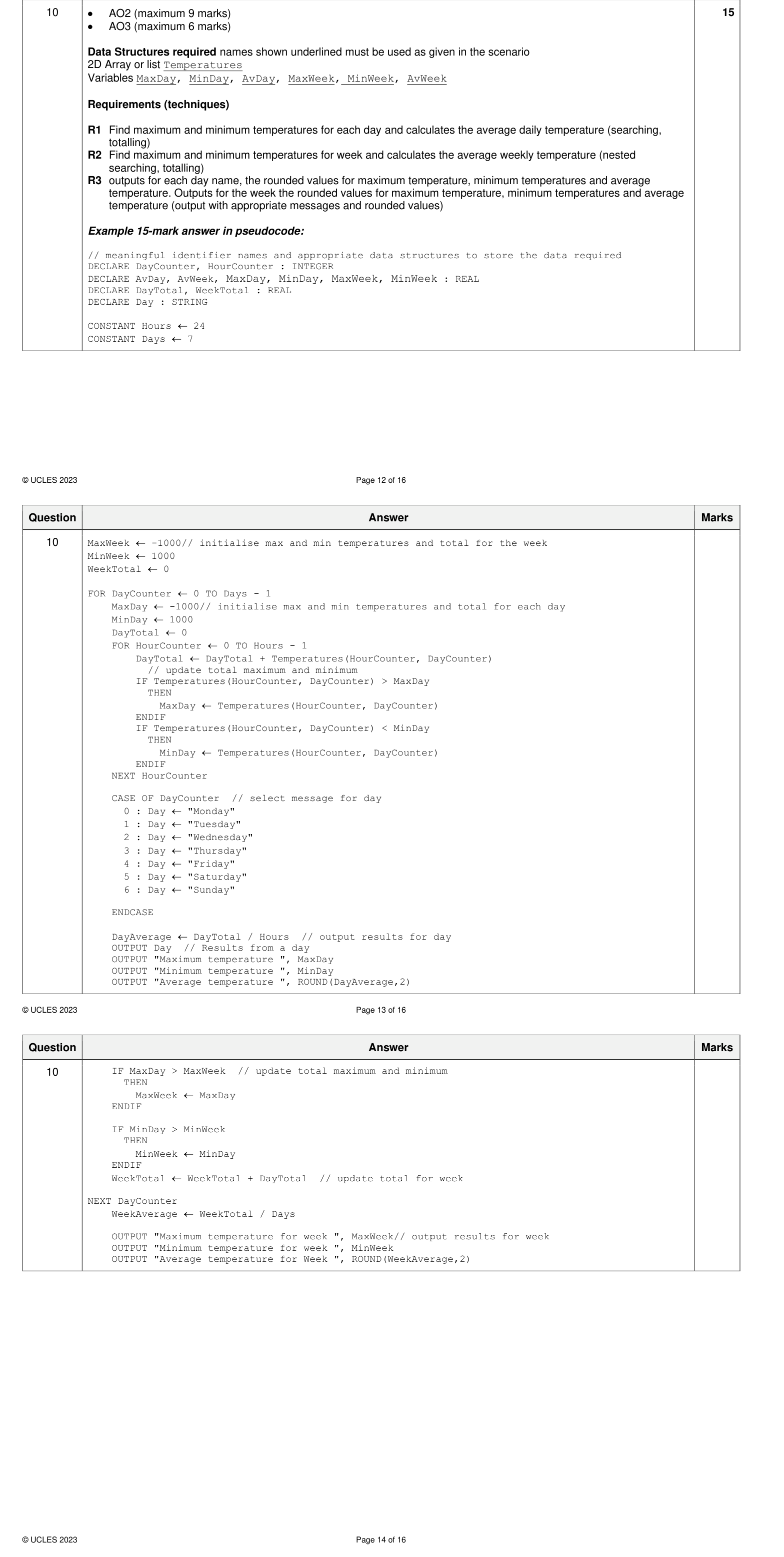 Mark scheme