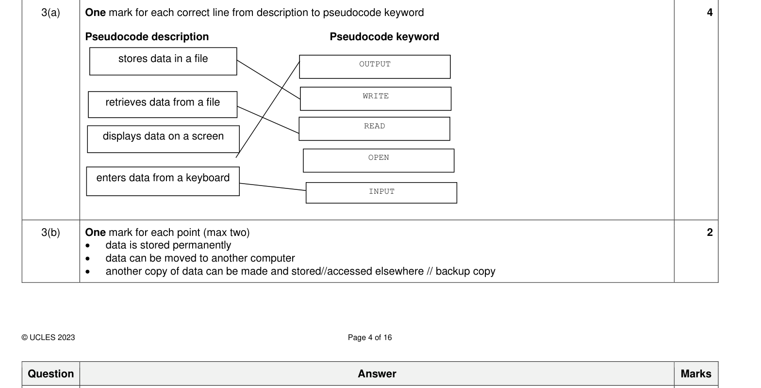 Mark scheme