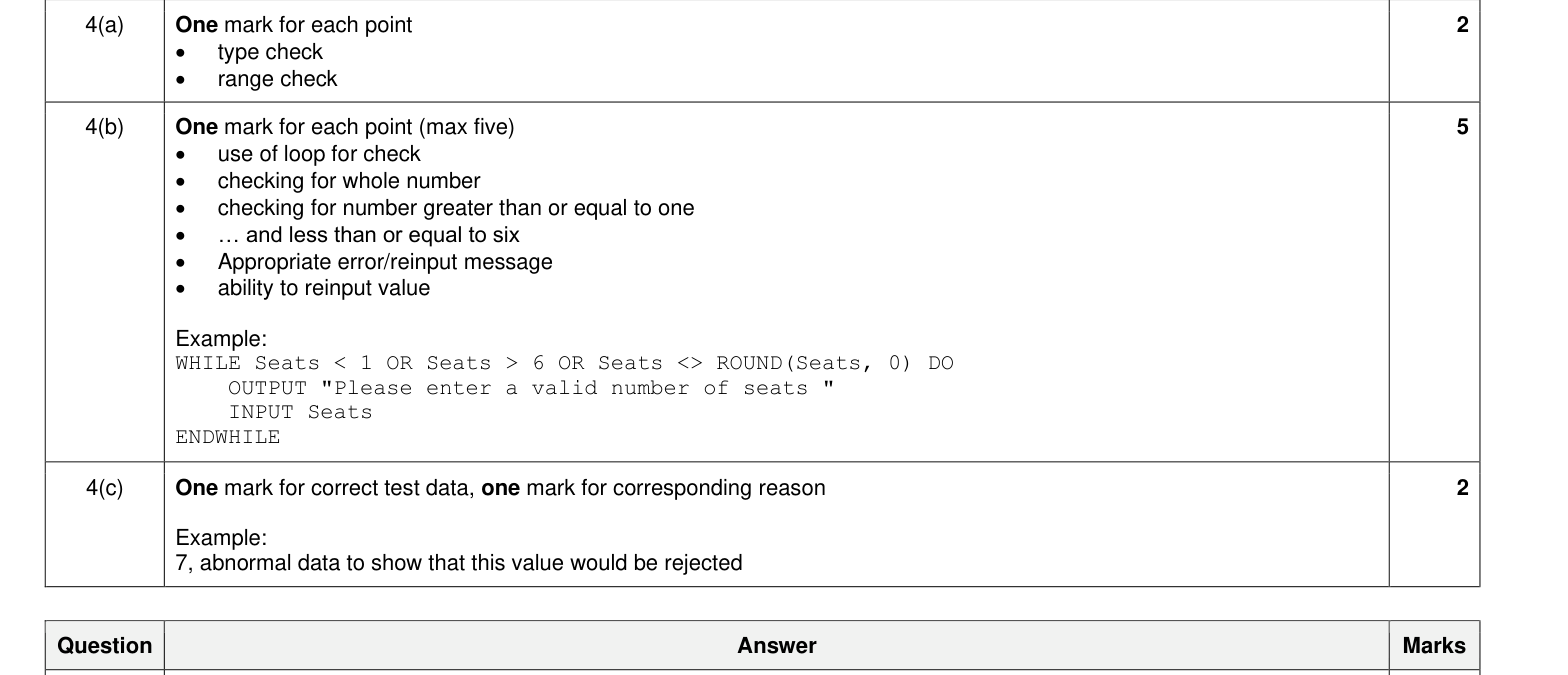 Mark scheme
