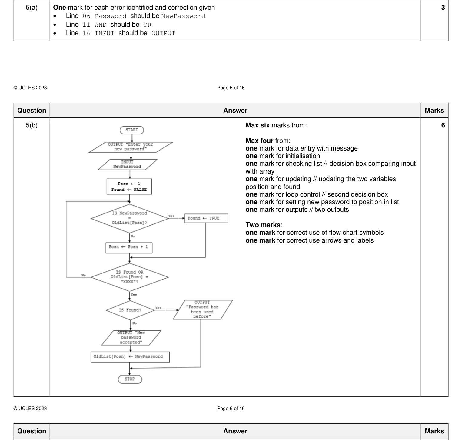 Mark scheme