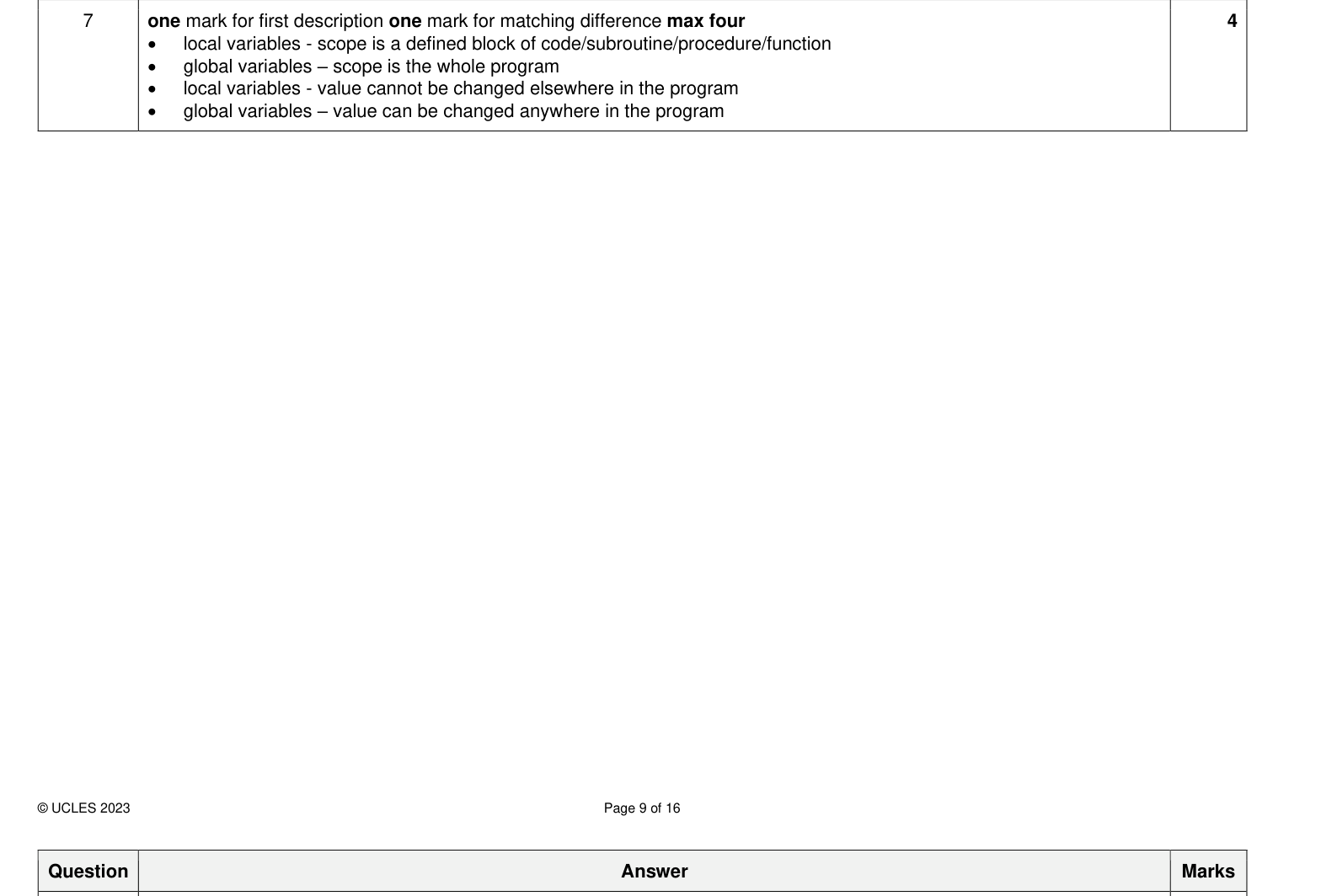 Mark scheme