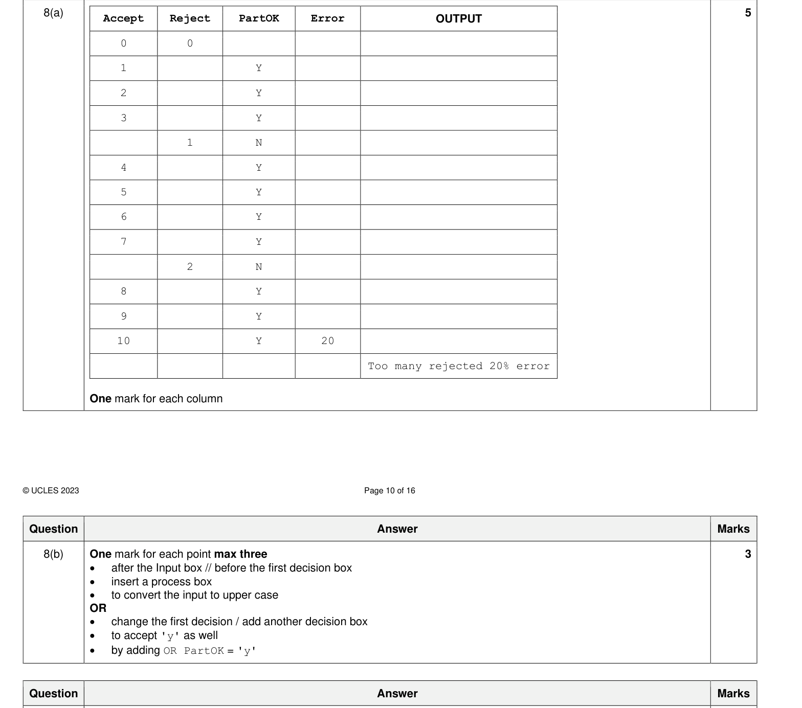 Mark scheme