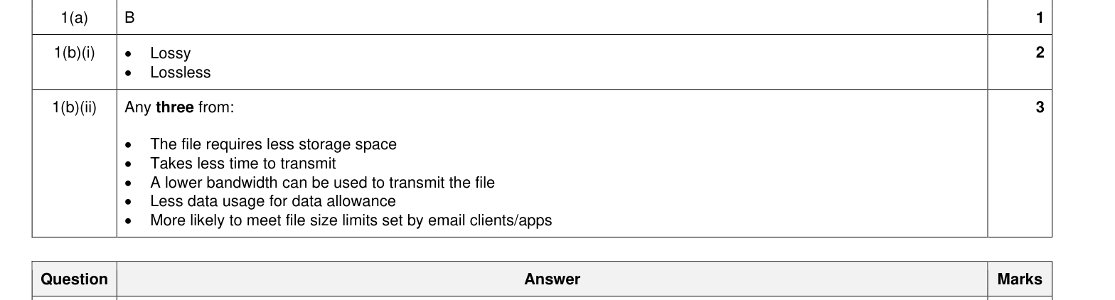 Mark scheme