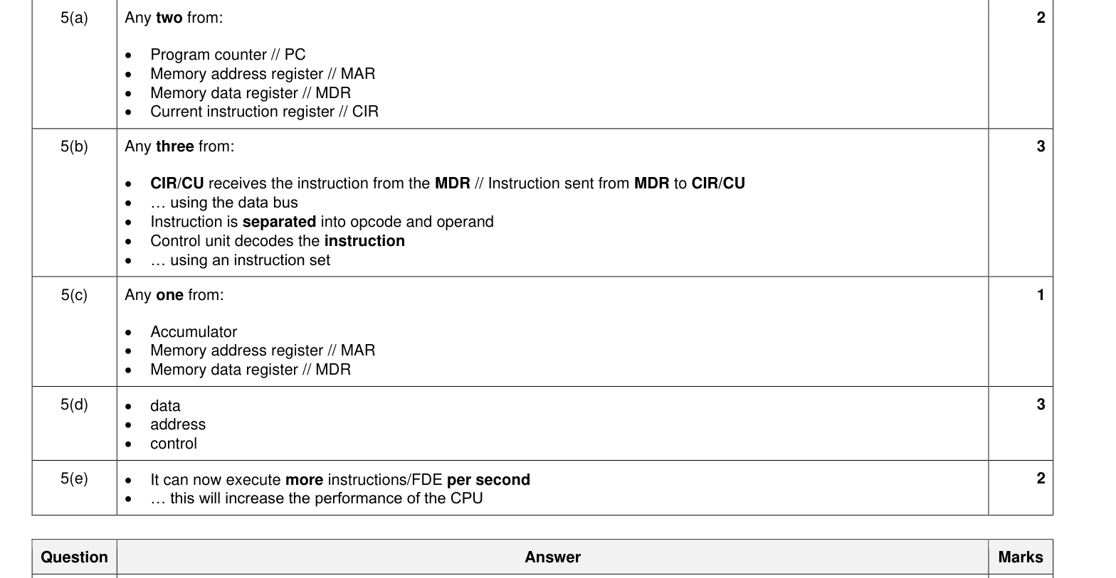 Mark scheme