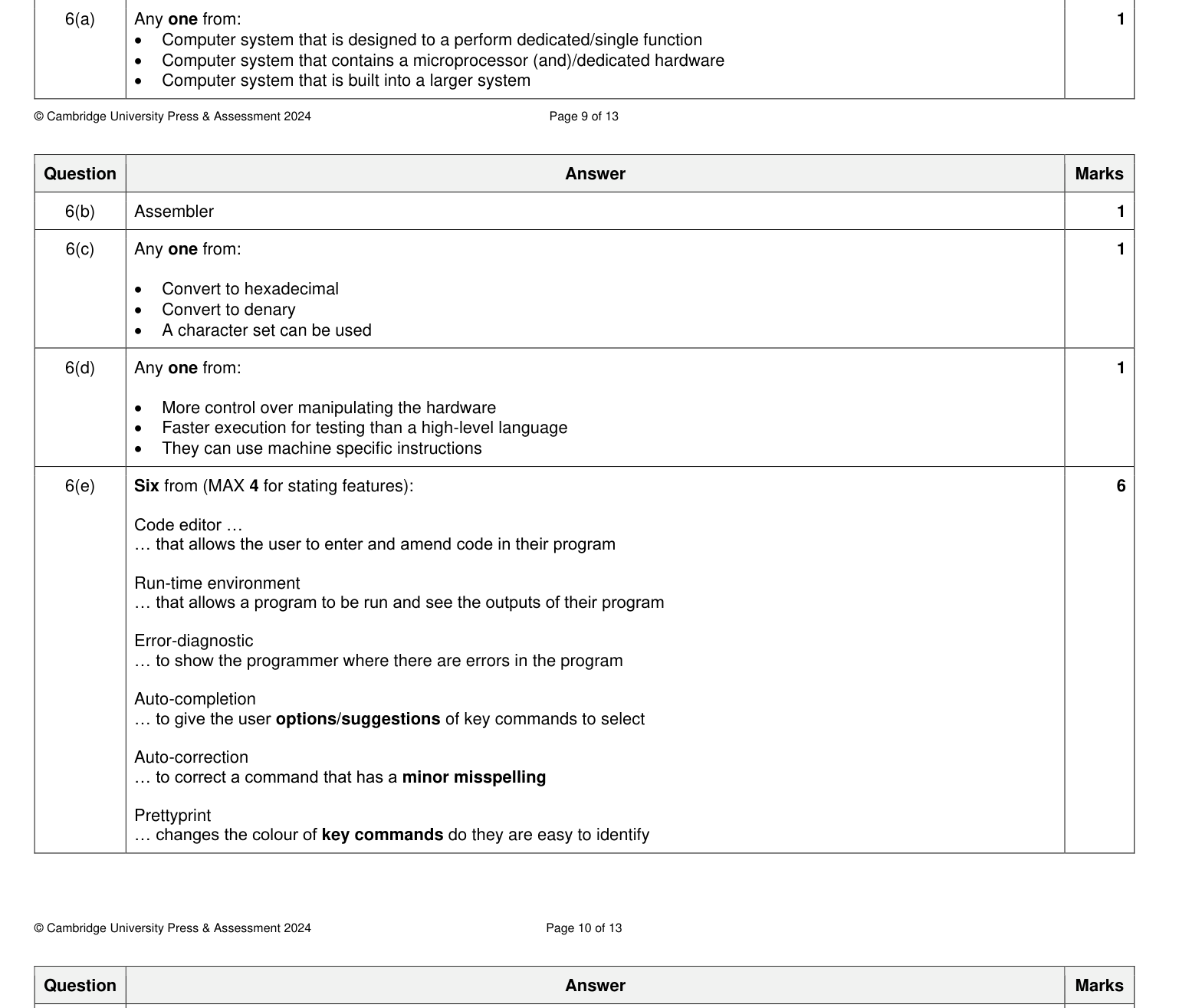 Mark scheme