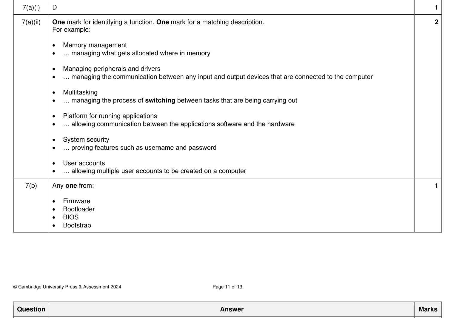 Mark scheme