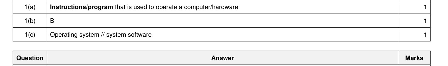 Mark scheme