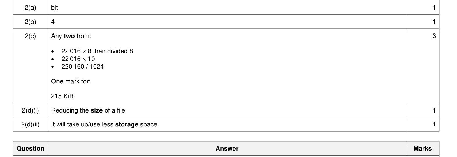 Mark scheme