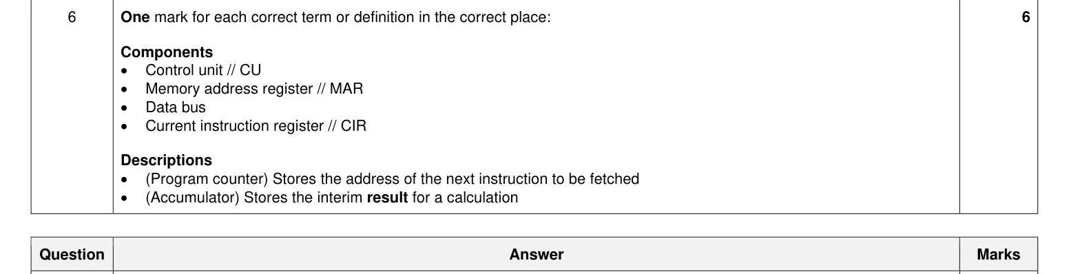 Mark scheme