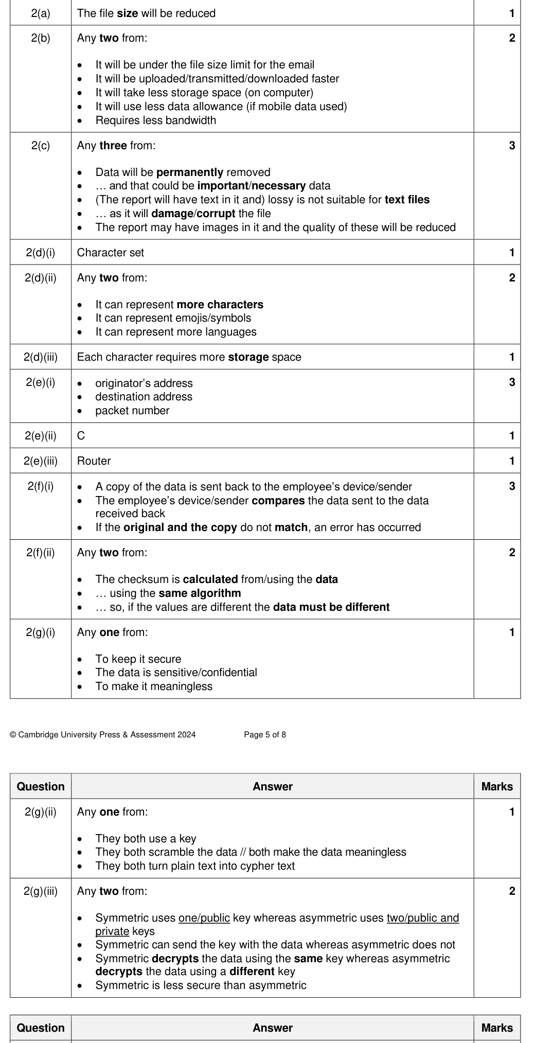 Mark scheme