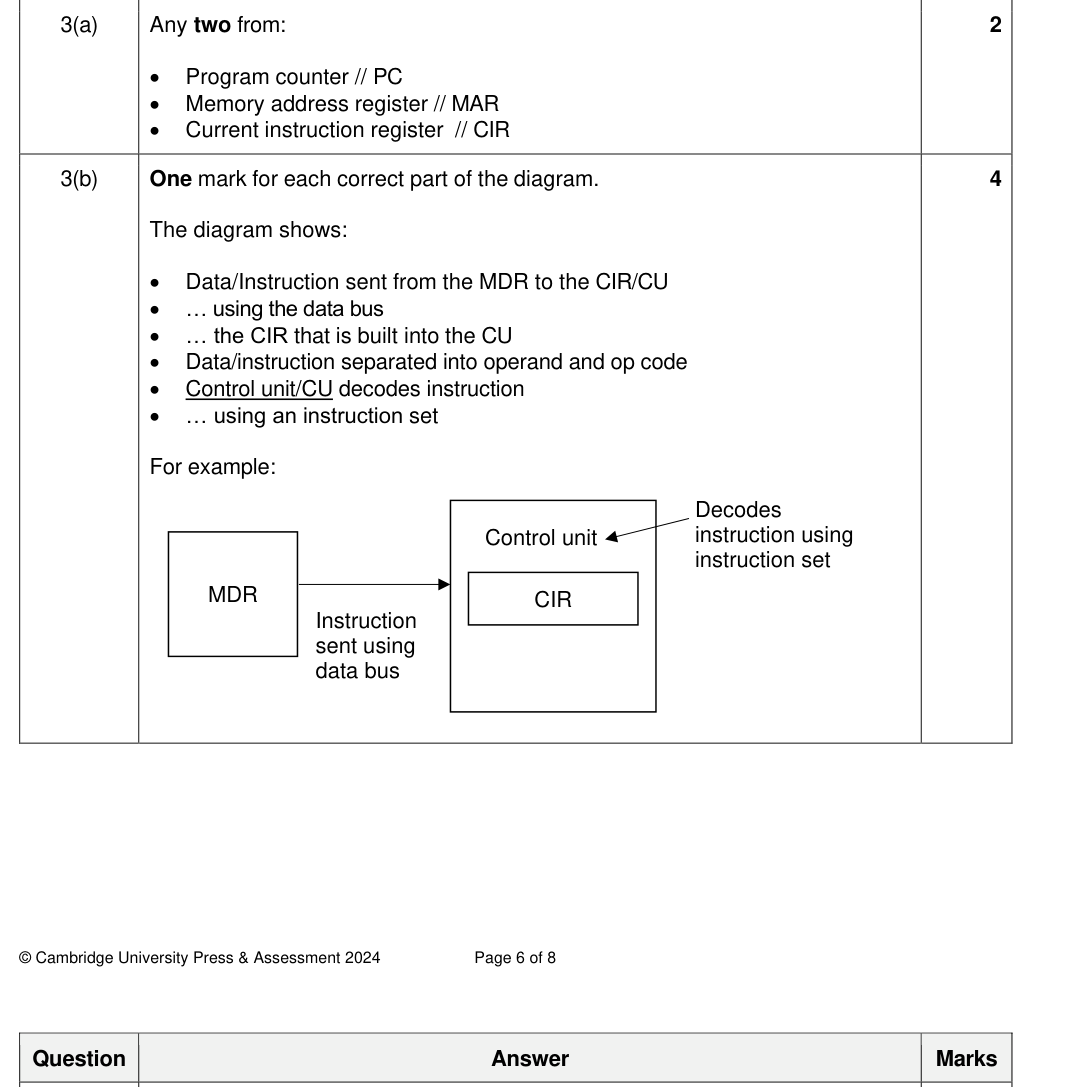 Mark scheme