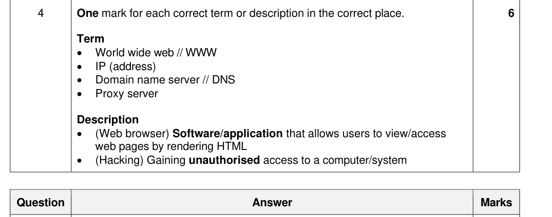 Mark scheme