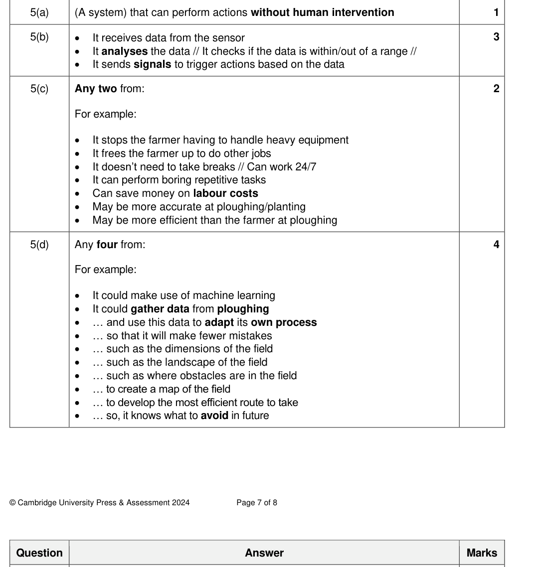 Mark scheme