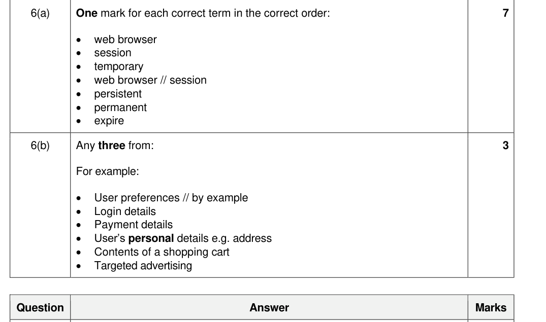 Mark scheme