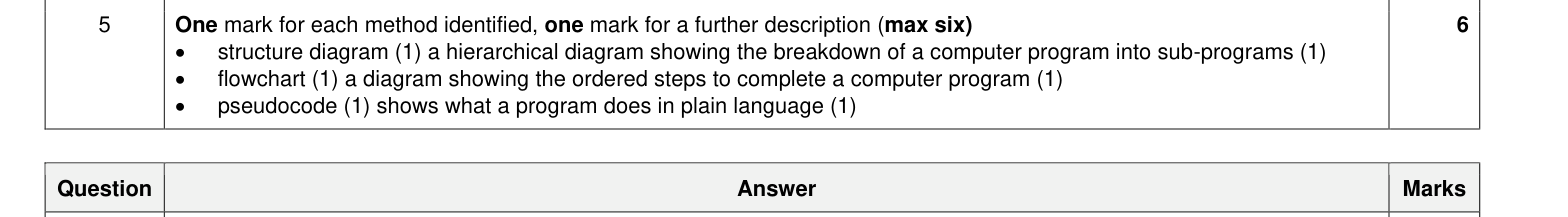Mark scheme