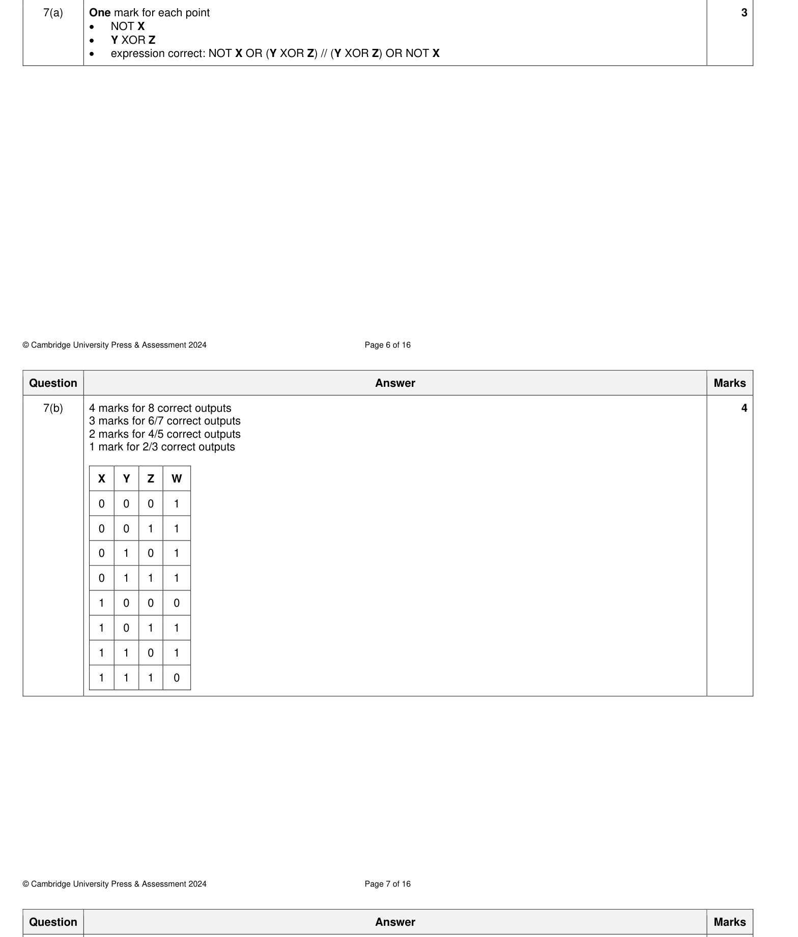 Mark scheme