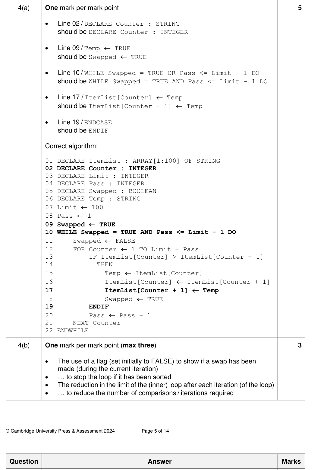 Mark scheme