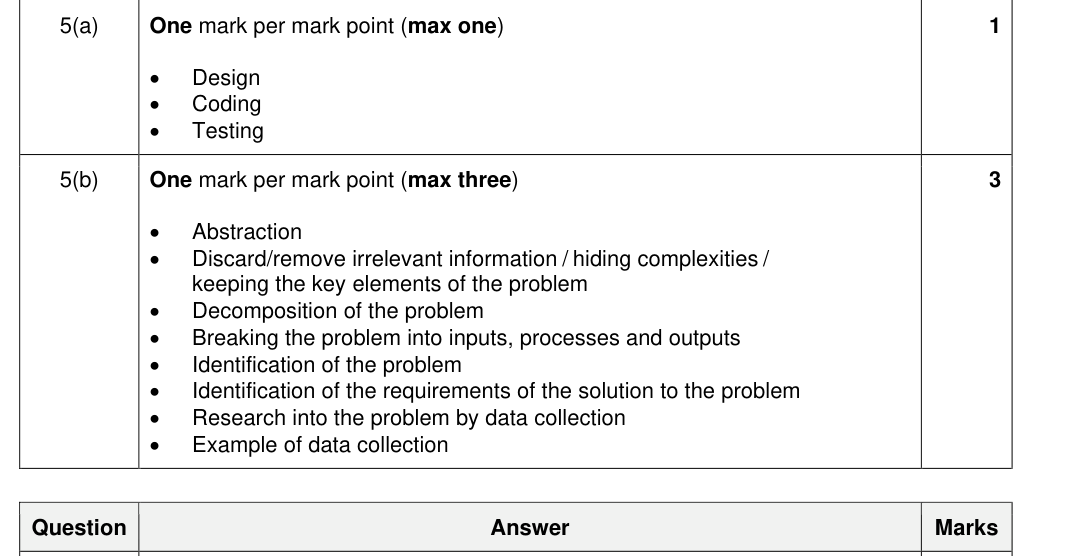 Mark scheme