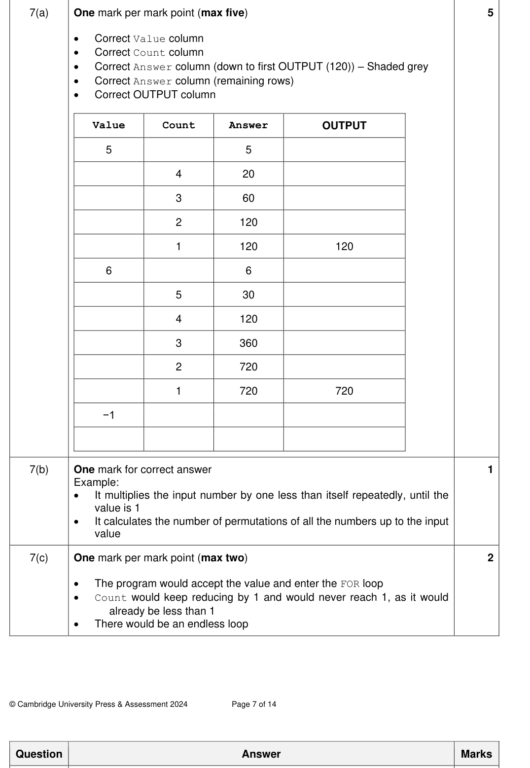 Mark scheme