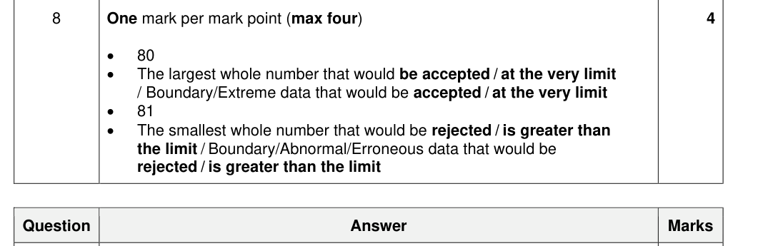Mark scheme