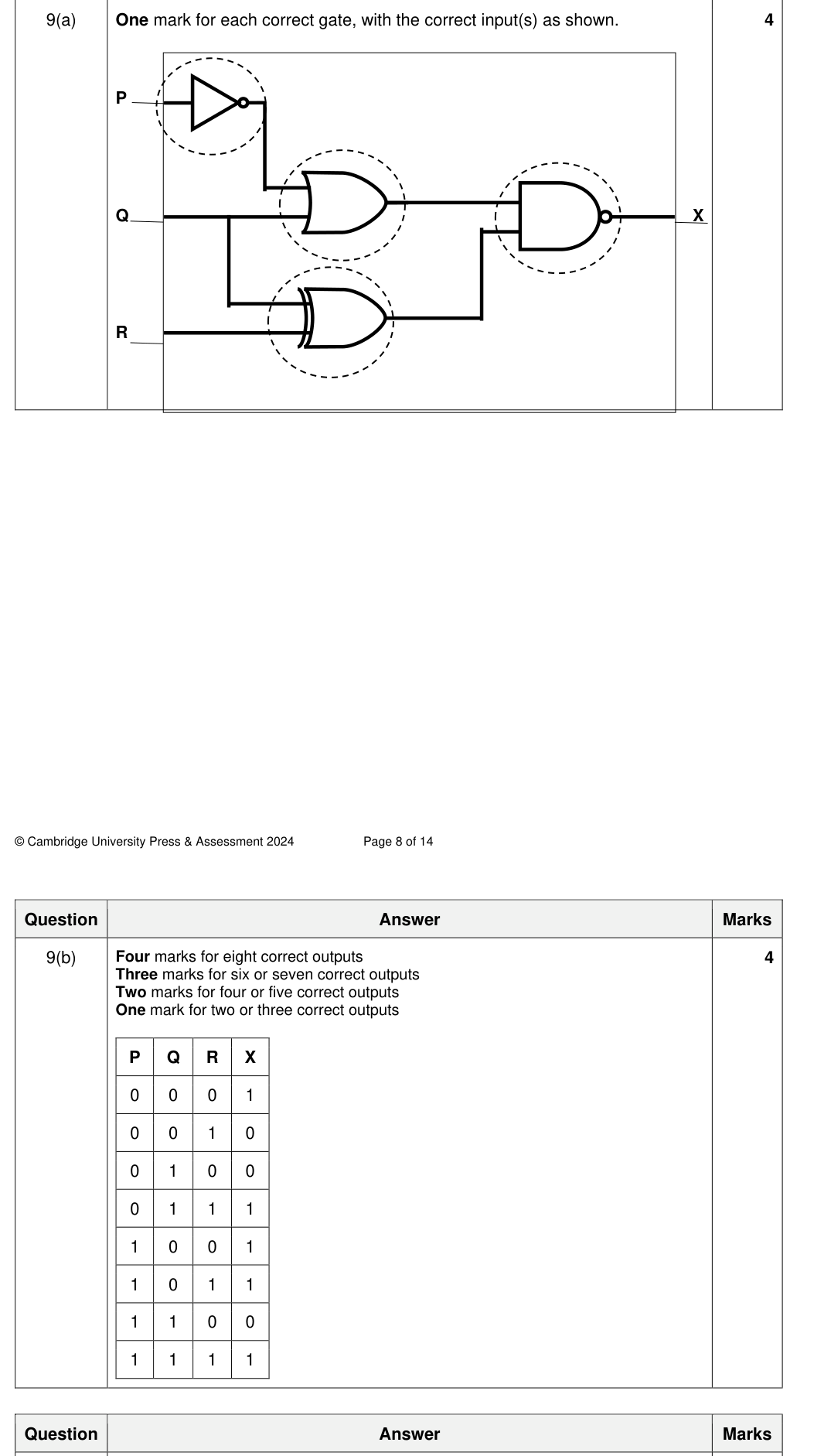 Mark scheme