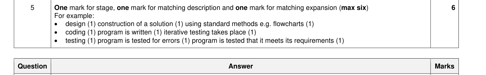 Mark scheme