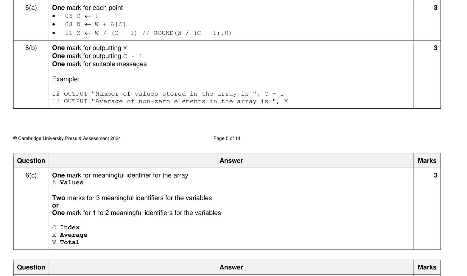 Mark scheme