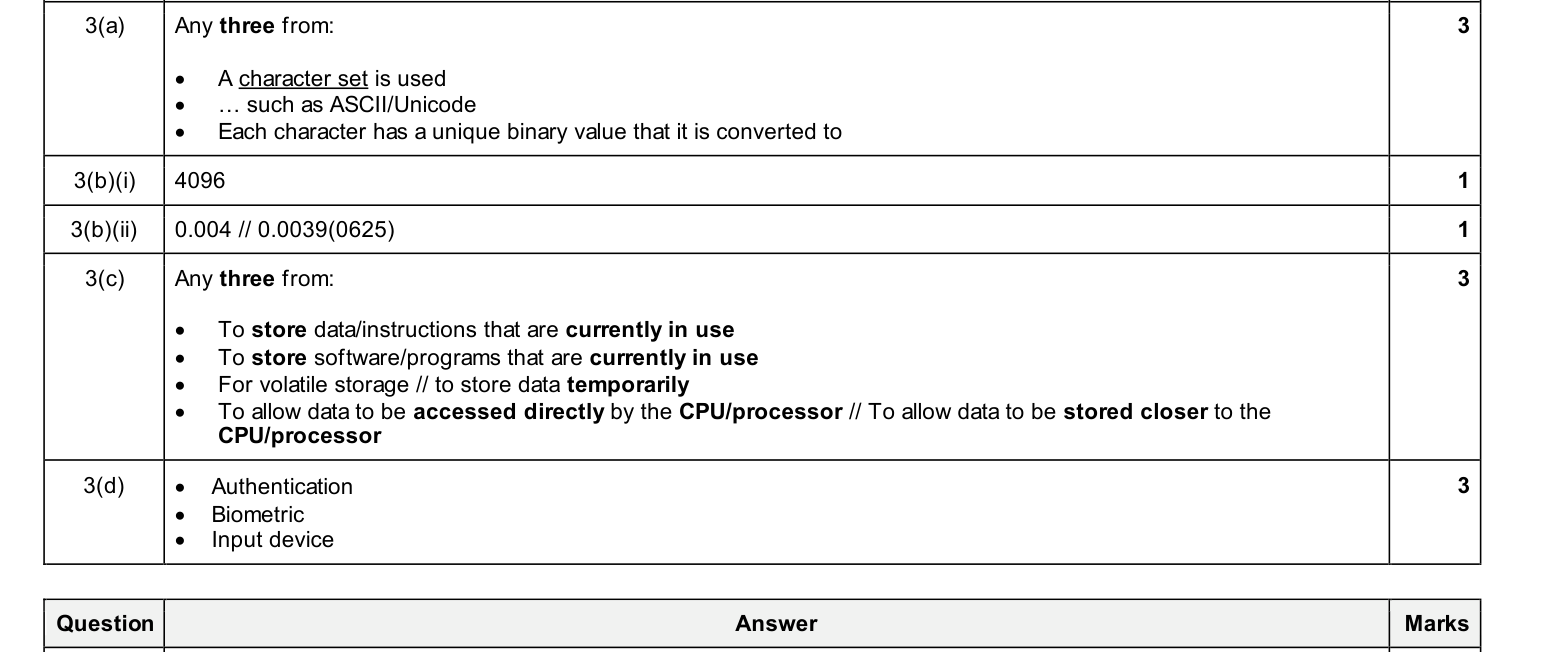 Mark scheme