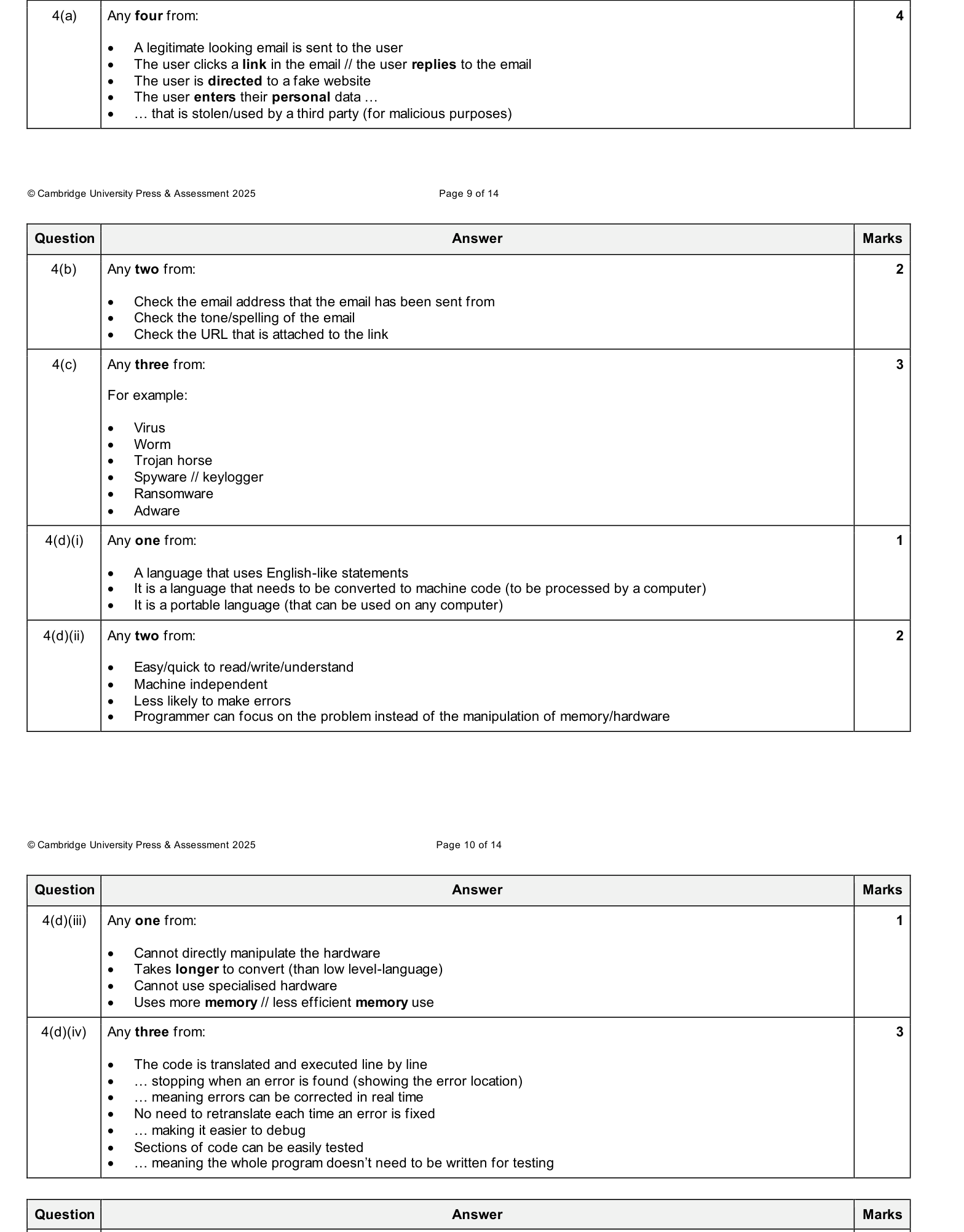 Mark scheme