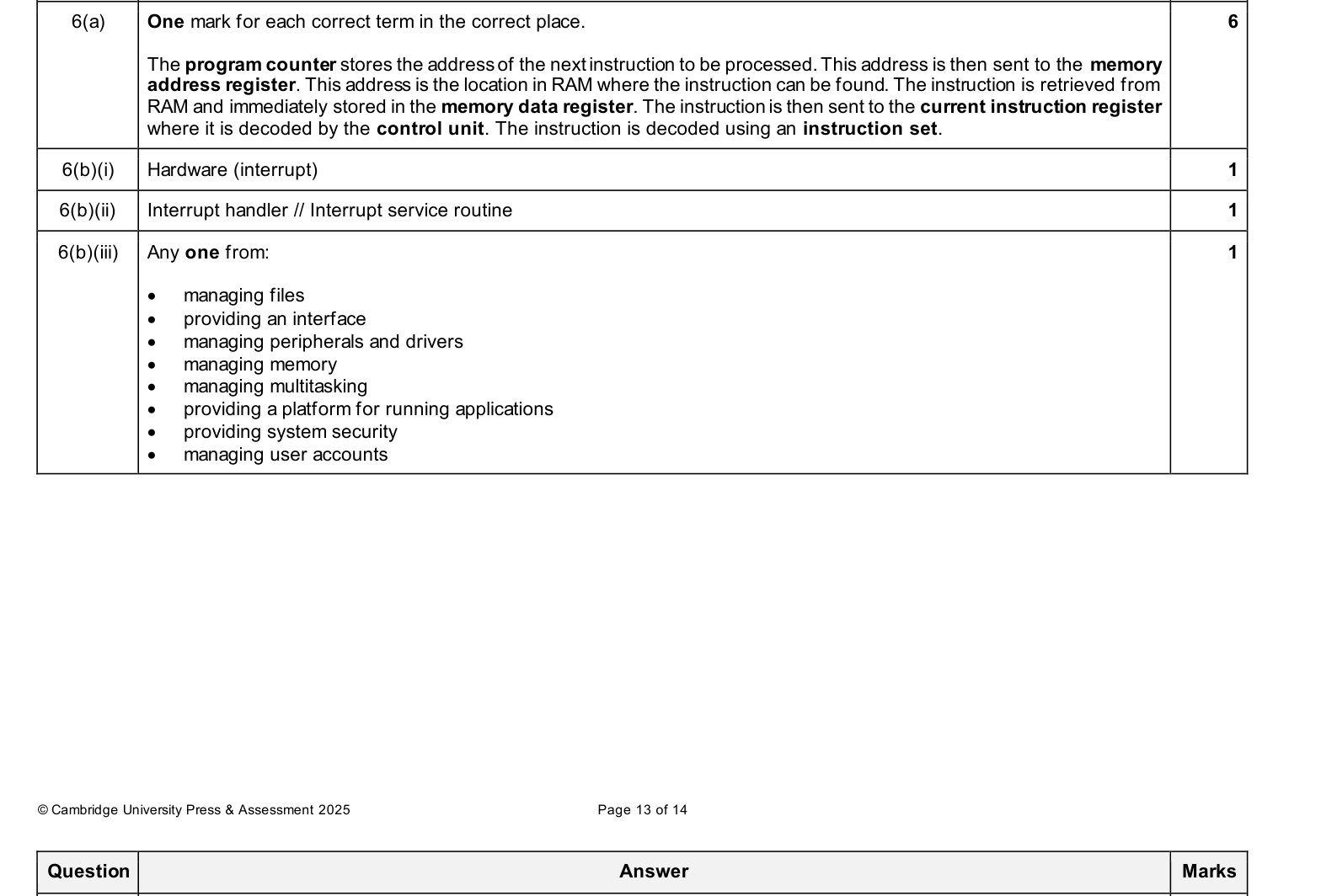 Mark scheme