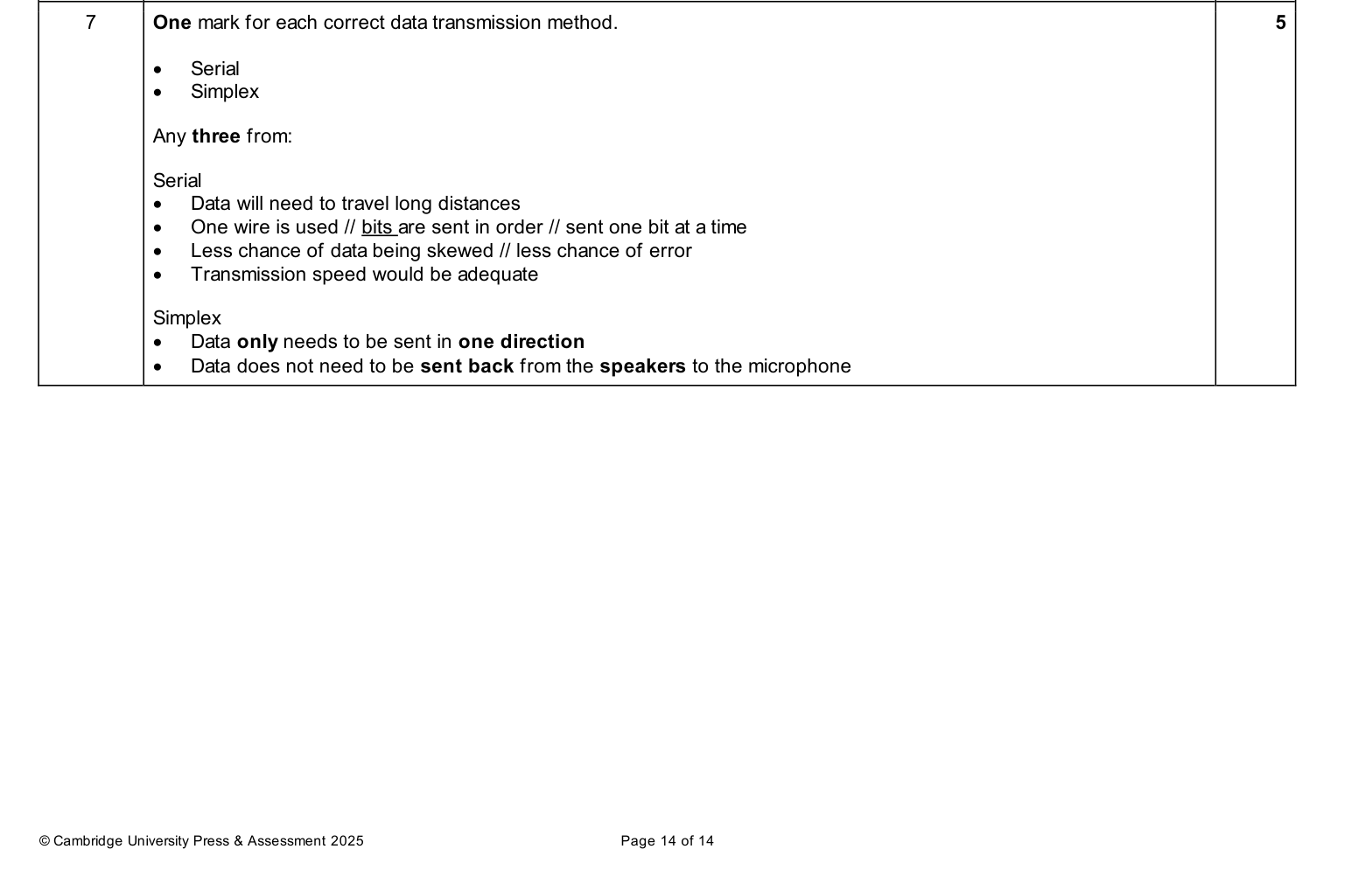 Mark scheme