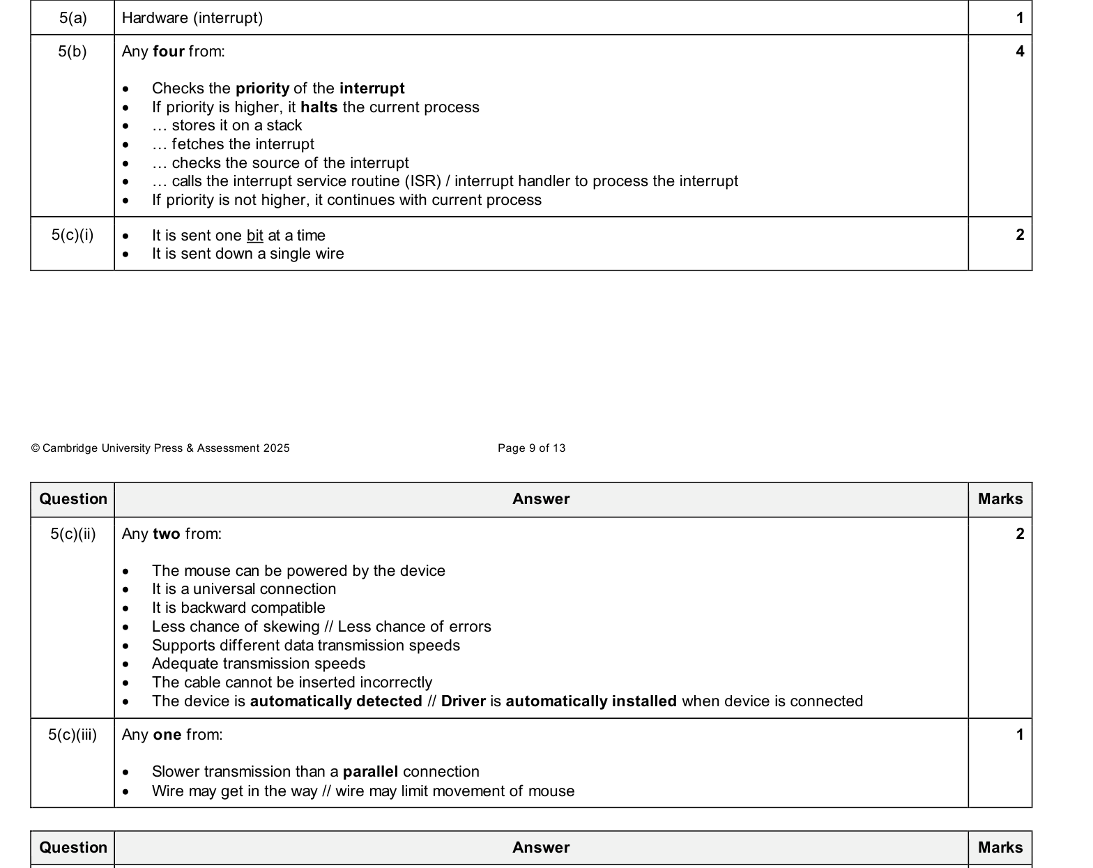 Mark scheme