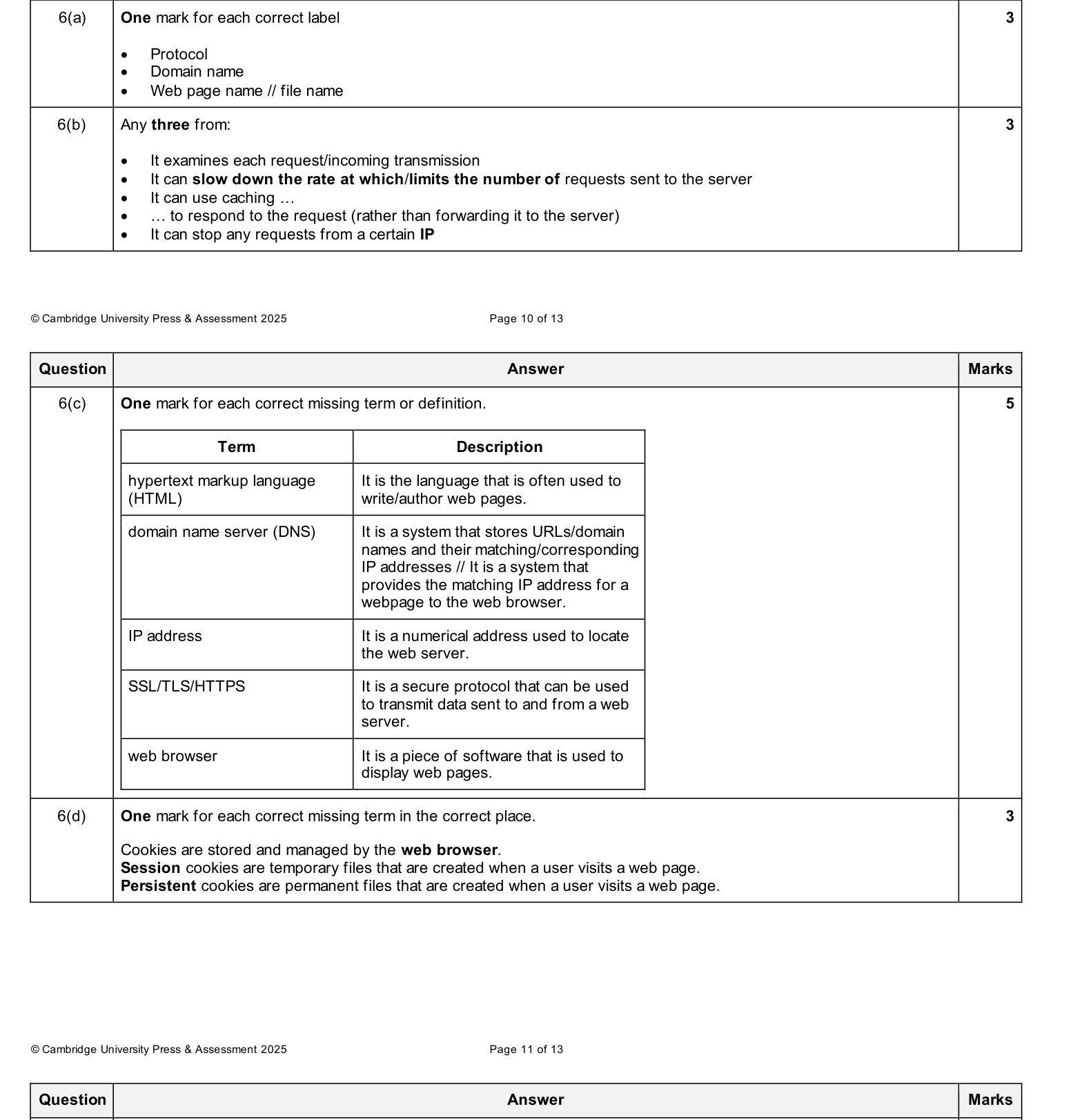Mark scheme