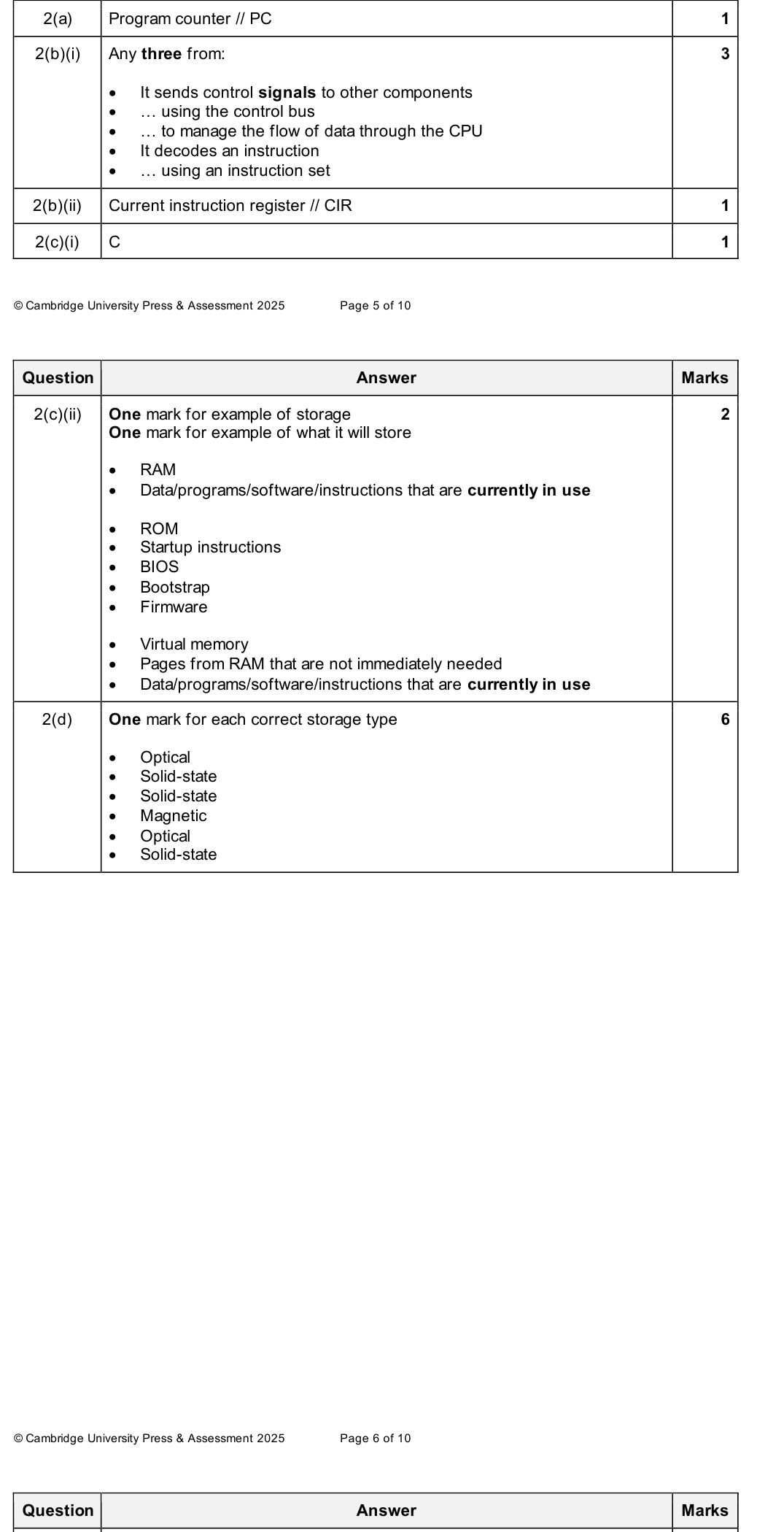 Mark scheme